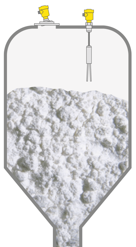 Level measurement and point level detection in alumina powder silos