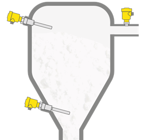 Tampon tankta basınç ölçümü ve sınır seviye tespiti