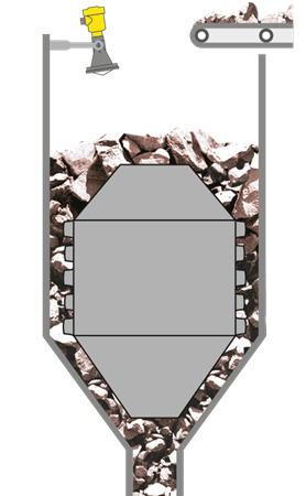 Level measurement in the crusher