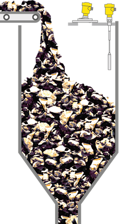 Level measurement and point level detection in ore storage silos