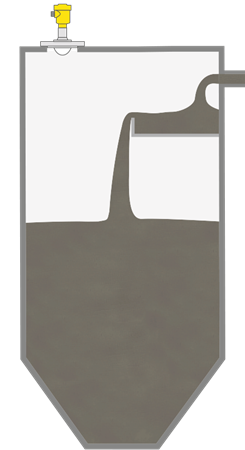 Level measurement in a pump tank
