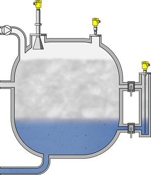 Mesure de niveau et de pression dans un séparateur de gaz