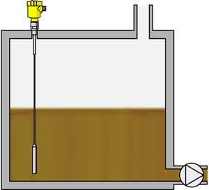 Mesure de niveau des réservoirs d'huile hydraulique