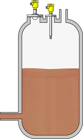 Füllstandmessung und Grenzstanderfassung im Lagertank für flüssige Ausgangsstoffe