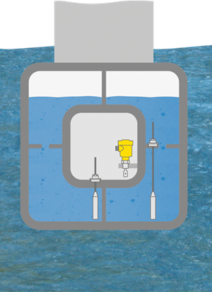 Level measurement and point level detection in the ballast tanks