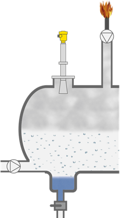 Level measurement in the flare knockout drum