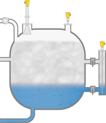 Level and pressure measurement in the gas separator