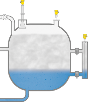 Level and pressure measurement in the gas separator