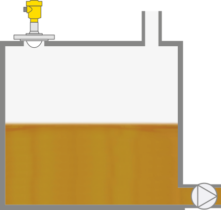 Level measurement in the reservoir tank for hydraulic oil