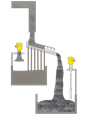 Level measurement and point level detection in the shaker