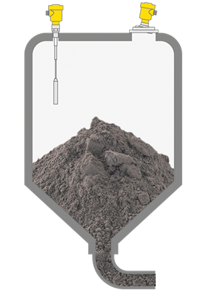 Level measurement and point level detection in the storage tank for solid raw materials