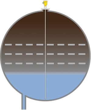 Tuz gidericide arayüz ölçümü