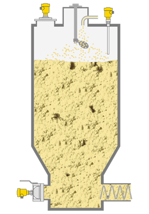 Level measurement and point level detection in the bleaching tower