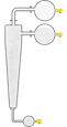 Temizleyicide basınç ölçümü