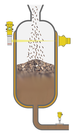 Level detection and pressure measurement in the digester