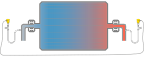 Differenzdruckmessung im Trockenzylinder