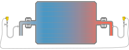 Verschildrukmeting in de droogcilinder