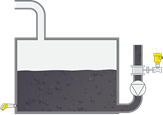 Level and flow measurement in the hydraulic oil station