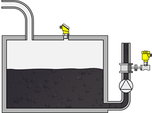 Niveau- en debietmeting in het hydrauliekoliestation