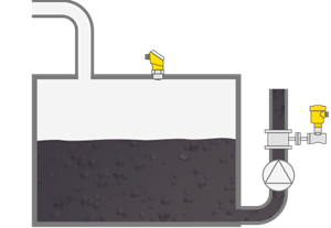 Level and flow measurement in the hydraulic oil station