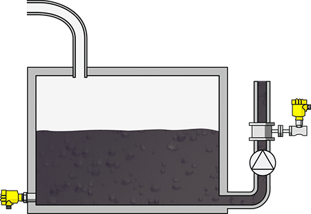 Level and flow measurement in the hydraulic oil station