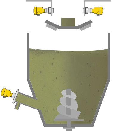 Medición de nivel y detección de atascos en el pulper y monitorización de cintas transportadoras