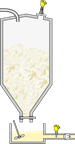 Niveaumeting in de zetmeelsilo en droogloopbeveiliging bij het vloeibaar maken van zetmeel
