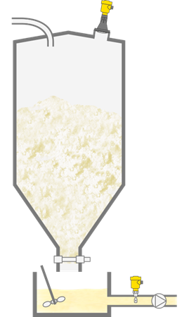 Niveaumeting in de zetmeelsilo en droogloopbeveiliging bij het vloeibaar maken van zetmeel