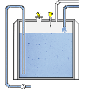 Misura di livello e rilevamento della soglia di livello nel serbatoio di stoccaggio per agente di resistenza in umido