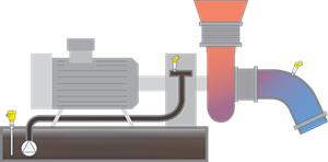 Level and pressure measurement in the vacuum system 