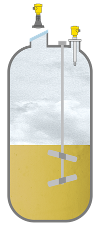 Level measurement and point level detection in an agitating tank