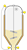 Level and pressure measurement and point level detection in ointment production in batch mode