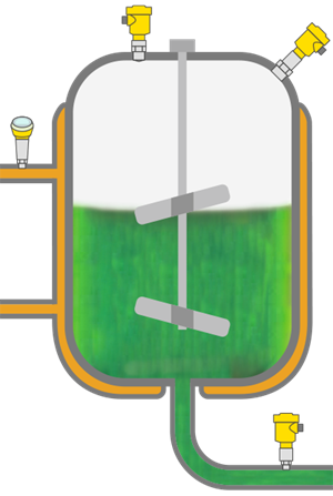 Mesure de niveau et de pression dans la production d’enzymes, de protéines et d’anticorps