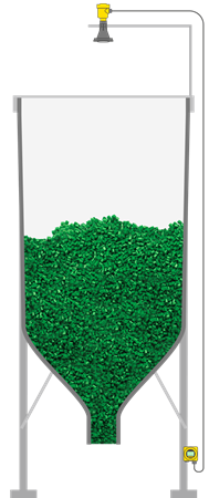 Измерение уровня в мягком контейнере