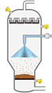 Level measurement and filter monitoring in granulate production in the fluidized bed process