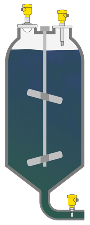 Sıvı atıklar için tampon tankında seviye ölçümü ve sınır seviye tespiti