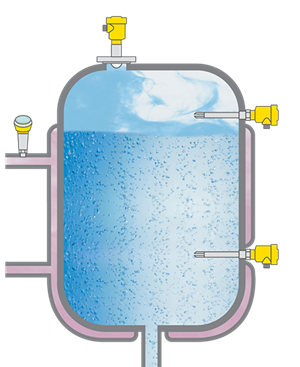 Misura di livello nel serbatoio di preparazione per solventi