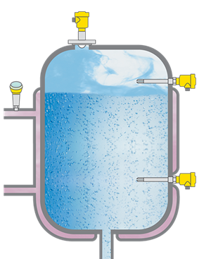 Level measurement in the preparation tank for solvents