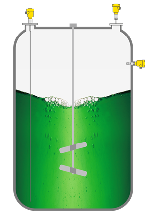 Level and pressure measurement and point level detection in mixing processes