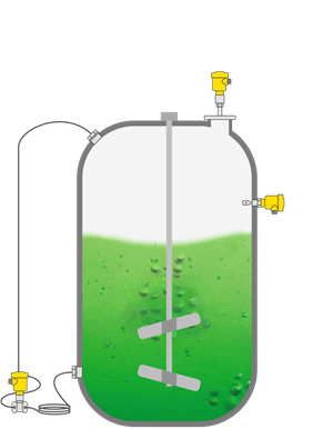 Level and pressure measurement and point level detection in multi-product and multi-line production facilities