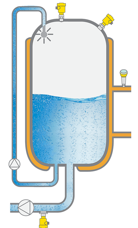 Level and pressure measurement in storage tanks for ultrapure water (Water for Injections)
