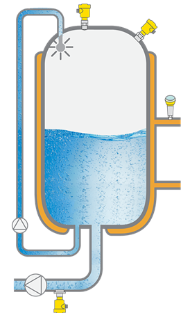 Mesure de niveau et de pression dans le stockage d’eau de grande pureté (eau pour préparations injectables) 