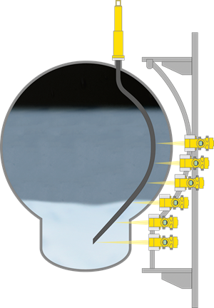 Mesure d'interfaces en phases multiples dans un bac de décantation