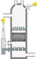 Niveau- en drukmeting in de hogedruk amine-extractiekolom 