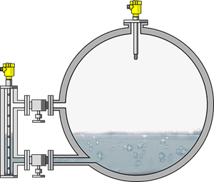 Niveaumeting en niveaudetectie in de opslagtank voor ammoniakgas