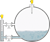 Level measurement and point level detection in the anhydrous ammonia storage tank