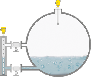 Niveaumeting en niveaudetectie in de opslagtank voor ammoniakgas