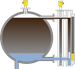 Level measurement and point level detection in the BTX separators