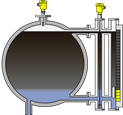 Level measurement and point level detection in the BTX separators