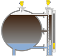 Misura di livello e rilevamento della soglia di livello in separatori BTX
